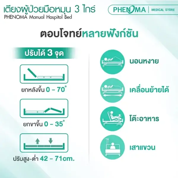 เตียงผู้ป่วยมือหมุน 3 ไกด์3