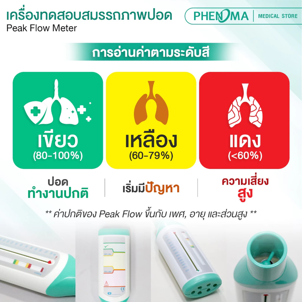 อุปกรณ์ทดสอบสมรรถภาพปอด4